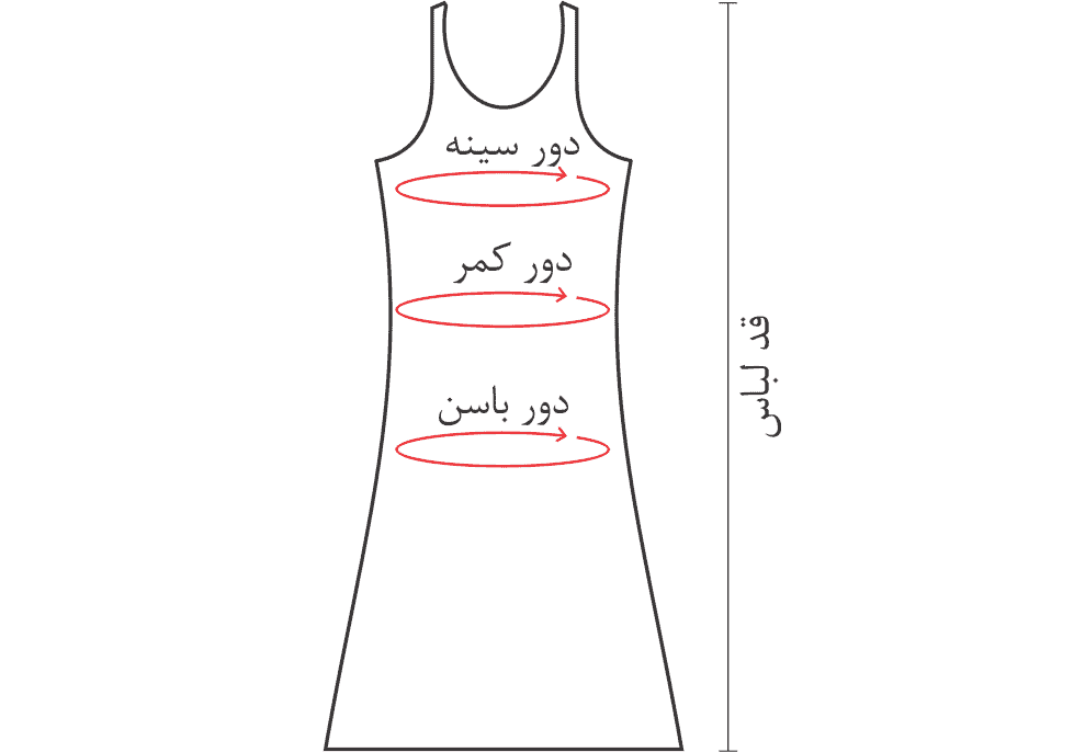 راهنمای انتخاب سایز لباس خواب